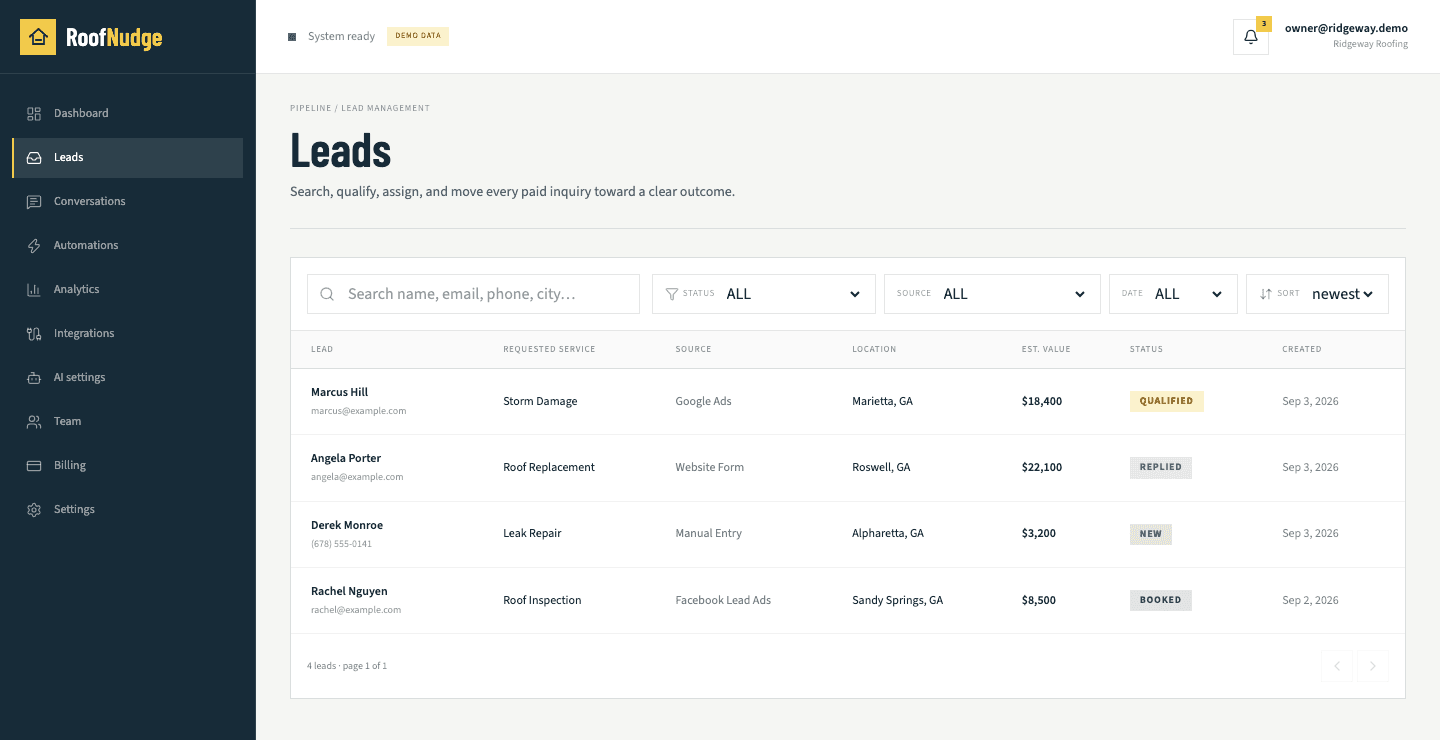 RoofNudge lead workspace with four fictional roofing inquiries, source filters and pipeline statuses including qualified, replied, new and booked.